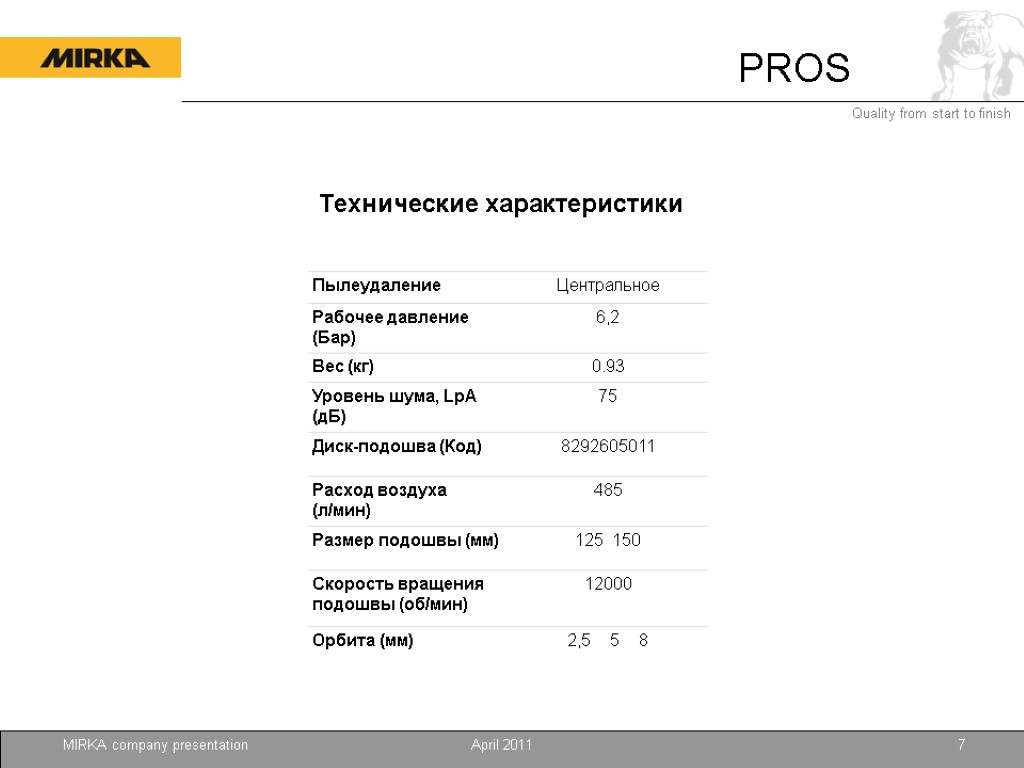 April 2011 MIRKA company presentation 7 Технические характеристики PROS